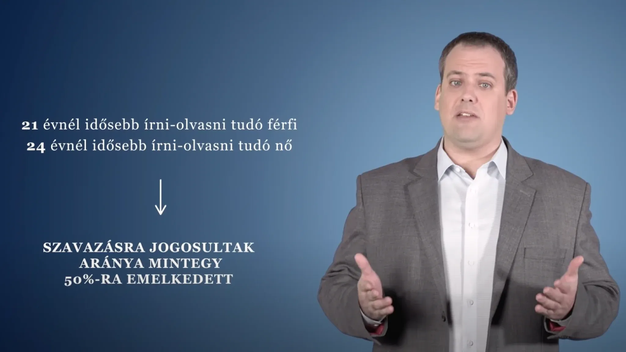 Forradalmi és ellenforradalmi választási variációk - kiemelt kép