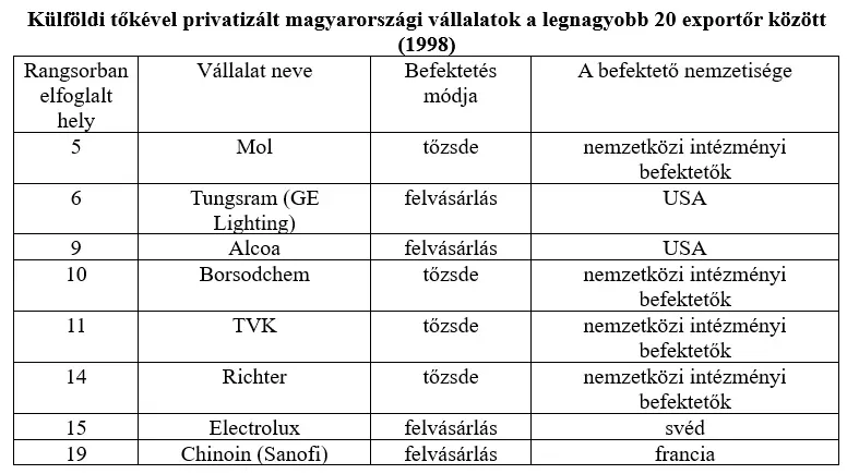 Képernyőkép 2026-06-19 101309.webp