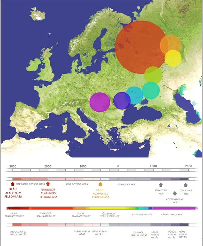 Képernyőkép 2026-08-11 092829.webp
