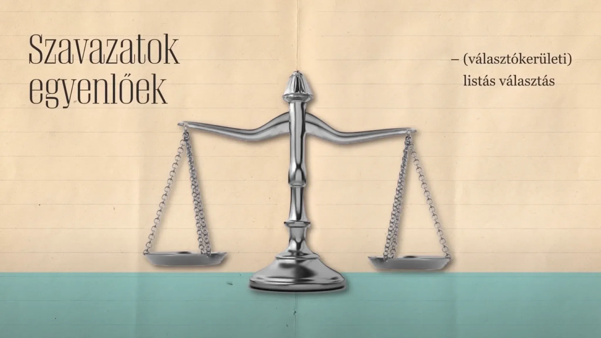 Választójog és választások a megszállt Magyarországon: 1944-1945 - kiemelt kép