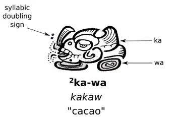 A kakaó szó egyik írásmódja.