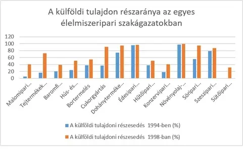 tulajdon.webp